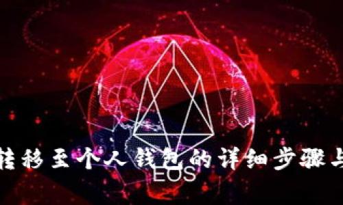 数字藏品转移至个人钱包的详细步骤与注意事项