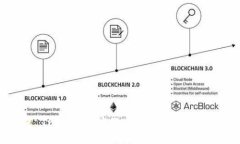 如何设置 TronLink 密码：详