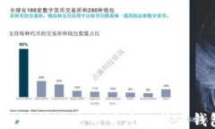 如何注册并使用百度比特