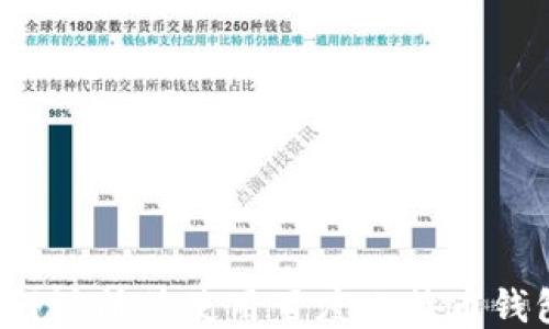 
如何注册并使用百度比特币钱包？