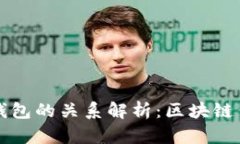 比特派与比太钱包的关系