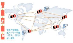 ```xml   无法找到完美的加