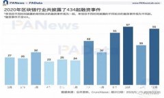 TRX（波场币）最佳钱包推