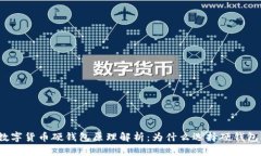 数字货币硬钱包原理解析