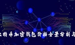 2023年比特币加密钱包价格