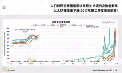 比特币钱包安装指南：一