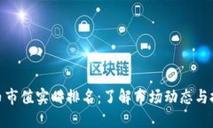 加密货币市值实时排名：