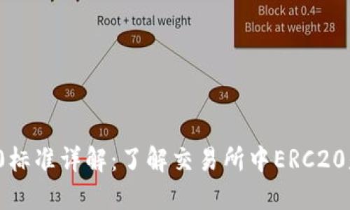 ERC20标准详解：了解交易所中ERC20是什么