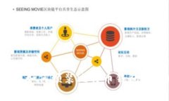 华为手机如何预装比特币