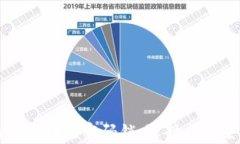 常见的手机图案密码锁：