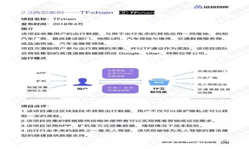 如何将数字货币安全转移到其他交易所：详尽指南