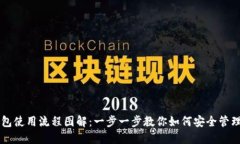 区块链钱包使用流程图解