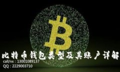 比特币钱包类型及其账户