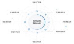 比特币钱包图标解析：如