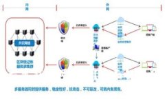 区块链中极客钱包可靠吗