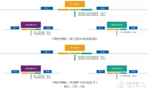 
Token Pocket钱包评测：它真的是一个可靠的钱包吗？