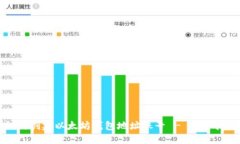 如何创建以太坊钱包地址