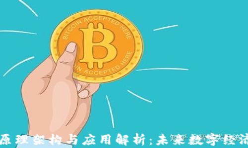 
区块链原理架构与应用解析：未来数字经济的基石