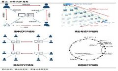 五行币电子钱包即将面世