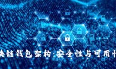 全面解析区块链钱包架构