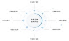 思考一个接近且的USDT放在