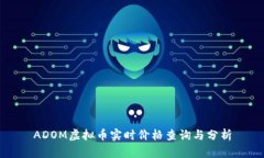 ADOM虚拟币实时价格查询与