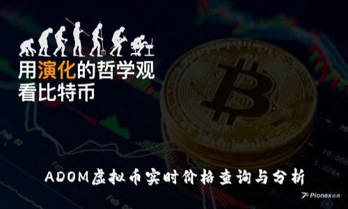 ADOM虚拟币实时价格查询与分析