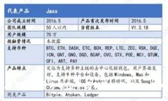 如何在狗狗币官方钱包中