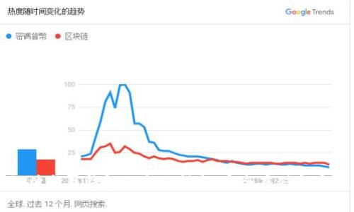 区块链波拉丝钱包的全面指南：安全存储与最佳实践