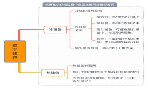 xml
如何下载和使用Bee币：完整指南