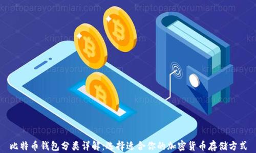 
比特币钱包分类详解：选择适合你的加密货币存储方式