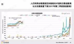 比特币钱包地址被删除后