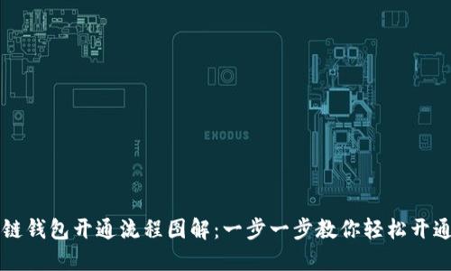 区块链钱包开通流程图解：一步一步教你轻松开通钱包