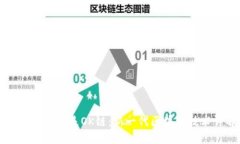 ### 什么是OK链：新一代区