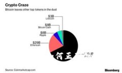 虚拟币钱包标识填写指南