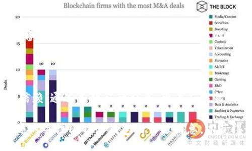 biao ti
比特派钱包使用方法完整教程图解
/biao ti


比特派钱包, 加密货币, 钱包教程, 比特币
/guanjianci

## 内容主体大纲

1. **引言**
   - 简介比特派钱包
   - 比特派钱包的功能与优势 

2. **比特派钱包的下载与安装**
   - 支持平台
   - 下载步骤
   - 安装过程

3. **创建和恢复钱包**
   - 新用户如何创建钱包
   - 恢复已有钱包的方法
   - 秘钥与助记词的安全性 

4. **比特派钱包的基本使用**
   - 资金存取
   - 发币与收币流程
   - 如何查看交易记录
   
5. **比特派钱包的安全设置**
   - 启用双重验证
   - 如何备份钱包
   - 针对常见安全问题的预防

6. **常见问题解答**
   - 解决用户在使用中的疑惑
   - 比特派钱包与其他钱包的对比

7. **总结**
   - 回顾比特派钱包的主要功能
   - 用户对比特派钱包的评价 

## 详细内容

### 1. 引言

比特派钱包是一款广受欢迎的加密货币钱包，因其用户友好的界面和强大的功能而受到用户的喜爱。它不仅支持多种加密货币存储，还提供了交易、管理资产的便捷功能。通过利用比特派钱包，用户能够高效地管理其数字资产，避免了传统银行系统的各种不便。

### 2. 比特派钱包的下载与安装

#### 2.1 支持平台

比特派钱包支持Android和iOS两大主流平台。用户可以通过各自的应用商店进行搜索与下载,确保获取最新版本的应用。

#### 2.2 下载步骤

对于Android用户，可以在Google Play商城中搜索“比特派钱包”并点击“下载”按钮。对于iOS用户，可以在App Store中搜索相同的关键词，点击获取即可。

#### 2.3 安装过程

下载完成后，用户需根据系统提示完成安装。在Android设备上，只需根据提示进行点击，确认安装；而在iOS设备上，用户需输入Apple ID密码进行授权。安装完毕后，用户可以在桌面上找到比特派钱包的应用图标并点击打开。

### 3. 创建和恢复钱包

#### 3.1 新用户如何创建钱包

在打开比特派钱包应用后，用户可以看到“创建钱包”选项，点击进入后按照指示输入所需信息。系统会生成助记词，用户需将其妥善保存，此步骤至关重要，因为助记词是恢复钱包的关键。

#### 3.2 恢复已有钱包的方法

若用户已有钱包需要恢复，选择“恢复钱包”选项，输入助记词或私钥即可完成恢复。确保输入的助记词或私钥无误，以免造成资产损失。

#### 3.3 秘钥与助记词的安全性

在管理比特派钱包时，用户必须认识到私钥和助记词是钱包的核心。一旦丢失或被盗，将导致资产无法恢复。因此，用户应妥善保管这些信息，避免将其分享给任何人。

### 4. 比特派钱包的基本使用

#### 4.1 资金存取

用户可以通过“充值”选项向钱包中添加资金，方式包括扫描二维码、复制粘贴链接或选择钱包地址。提款时，点击“提现”进行转账，系统将提供手续费明细，用户需确认交易金额。

#### 4.2 发币与收币流程

发币操作过程相对简单，只需输入收款地址、金额及相关备注。确认无误后，提交即可。而在收币时，用户只需将自己的钱包地址提供给对方，即可完成交易。用户还可通过内置的二维码生成器来获取收款二维码。

#### 4.3 如何查看交易记录

在比特派钱包中，用户可以随时查看自己的交易记录。进入“账单”功能模块，即可清晰看到每一笔交易的时间、金额、类型及状态。这有助于用户管理其资产并追踪资金流向。

### 5. 比特派钱包的安全设置

#### 5.1 启用双重验证

为了提升安全性，用户可以在“设置”中启用双重验证功能。这可以通过绑定手机号码或使用电子邮件进行，确保在账户被尝试登入时能够接收到验证信息。

#### 5.2 如何备份钱包

在任何钱包应用中，备份都是至关重要的。用户应定期备份钱包信息，并将其保存在安全的地方。在比特派钱包中，用户可以在“设置”中找到“备份”选项，按照提示保存钱包备份。

#### 5.3 针对常见安全问题的预防

为防止网络攻击或钓鱼行为，用户需定期更新应用至最新版本，保持防病毒软件的更新。此外，应避免在不安全的网络中进行交易，尤其是公共Wi-Fi环境中。

### 6. 常见问题解答

#### 6.1 如何防止比特派钱包被盗？

用户需确保启用双重验证、定期备份，以及使用强密码。避免在不安全的设备上使用比特派钱包，并确保不在公共网络上进行敏感交易。

#### 6.2 如何找回遗失的比特派钱包？

若用户遗忘助记词或私钥，钱包无法找回。因此，用户应妥善保管这些信息，并定期检查备份情况。

#### 6.3 比特派钱包支持哪些加密货币？

比特派钱包支持多种主流加密货币，如比特币、以太坊、莱特币等。详细支持币种用户可在钱包内查看。

#### 6.4 如何联系客服求助？

如用户在使用中遇到问题，建议访问比特派官方网站或钱包内的帮助中心，在线客服可提供及时的解答与指导。

#### 6.5 比特派钱包收费吗？

比特派钱包的下载与使用是免费的，但在进行币种交易时，可能会产生一定的手续费，这取决于交易的具体情况。

#### 6.6 与其它加密钱包相比，比特派钱包有哪些优势？

比特派钱包因其安全性、用户友好界面、线上服务切换和多币种管理功能受到用户赞誉，且其优良的密码管理及备份机制，使其在加密钱包市场中脱颖而出。

### 7. 总结

比特派钱包作为一款灵活、安全的加密货币管理工具，凭借其全面的功能和良好的用户体验赢得了不少用户的信赖。通过本教程的引导，用户应能熟练掌握使用比特派钱包的基本技能，为自己的数字资产保驾护航。

以上内容涵盖了比特派钱包的使用教程、相关问题以及解决方案，用户可以根据需求深入了解。同时，建议用户随时关注比特派钱包的官方消息，以获得最新的安全推荐和功能更新。
