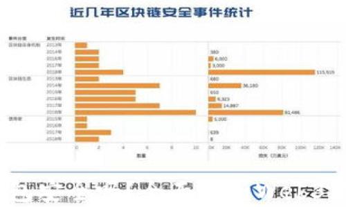 
欧意Web3钱包安全吗？全面解析Web3钱包的安全性