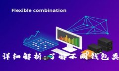 比特币钱包格式详细解析：了解不同钱包类型的