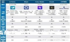 tipod数字货币指纹硬件钱包