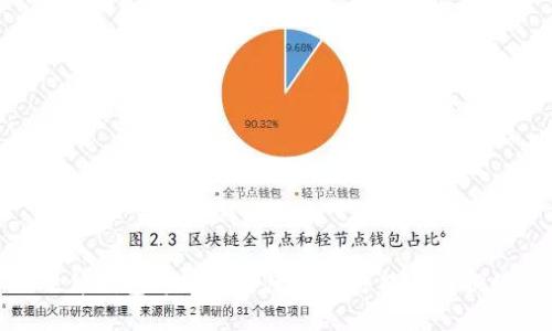 硬件钱包跨链加密使用的可能性与挑战