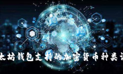 以太坊钱包支持的加密货币种类详解