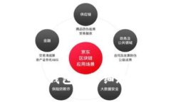 SHIB币提币到钱包的详细教