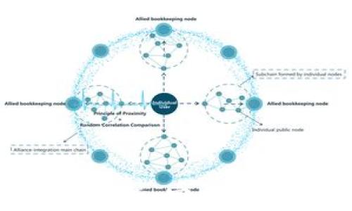 
TRX钱包授权管理全解析：安全性与便捷性的完美结合
