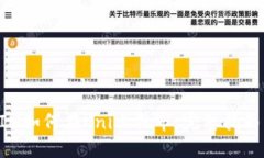 TokenIM如何在Uni上做市：完整指南与策略