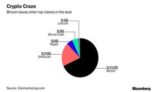 

小狐钱包如何将ETH兑换USDT：完整指南