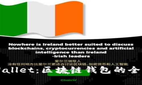 比特派与TPWallet：区块链钱包的全面对比与分析