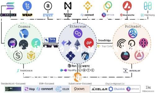 \$\区块链技术与现货市场的深度关系解析\/\

区块链, 现货市场, 数字资产, 交易透明性/guanjianci

引言
区块链技术的兴起对各行各业都产生了深远的影响，其中现货市场尤为显著。现货市场是指交易双方即时进行商品交割的市场，涵盖了从农产品到金融资产的广泛领域。而区块链技术通过其去中心化、透明化和不可篡改的特性，为现货市场带来了新的机遇和挑战。

区块链的基本概念
在深入探讨区块链与现货市场的关系之前，我们首先需要了解区块链的基本概念。区块链是一种分布式账本技术，通过网络中多个节点共同维护和验证交易记录。每一笔交易会被打包成一个区块，并通过密码学的方式连接到前一个区块，形成链条。这一结构确保了数据的安全性和不可篡改性。

现货市场的运作模式
现货市场的核心在于即时交易和交割。用户可以立即购买商品并在同一交易中完成交割。这种市场主要涉及商品实物的买卖，包括但不限于石油、金属、农产品等。在传统的现货市场中，交易的透明度和效率往往受到多种因素的影响，如信息不对称、供应链延迟等。

区块链如何影响现货市场
1. **交易透明性**：区块链技术通过其透明的账本，实现了交易的可追溯性。每一笔交易都记录在链上，任何参与者都可以随时查看交易记录。这一特性可以有效消除信息不对称问题，提高市场的透明度。
2. **降低成本**：传统现货市场往往需要依赖中介机构进行交易，这不仅增加了交易成本，还可能导致交易效率的降低。区块链技术的引入，能够减少甚至消除这些中介，从而降低交易成本。
3. **增强安全性**：由于区块链具有不可篡改的特性，交易记录一旦确认无法被修改或删除，这大大增加了交易的安全性，尤其是在涉及高价值商品的交易中。
4. **智能合约**：区块链可以利用智能合约自动执行交易。这些合约是在区块链上运行的程序，可以在特定条件被满足时自动进行交易，从而实现更快的交易速度和更高的效率。

区块链在现货交易中的应用案例
全球范围内，许多公司已开始探索区块链在现货交易中的应用。例如，一些农业公司的供应链已通过区块链追踪农产品的来源和质量。这不仅增强了消费者对产品的信任，也提升了整体供应链的效率。
此外，一些金融机构也在尝试将区块链应用于大宗商品的交易，通过智能合约减少交易风险和金融欺诈。这些案例表明，区块链技术在现货市场的应用前景广阔。

面临的挑战
尽管区块链为现货市场带来了许多积极影响，但在实际应用中也面临着一些挑战。例如，区块链的技术普及尚需时间，许多参与者对区块链的理解还不够。此外，区块链的扩展性和网络速度也是当前技术需要解决的重要问题。
另外，法律法规的适应性也需关注，如何在监管框架下合法合规实施区块链技术，是未来发展的重要课题。

相关问题探讨

问题一：区块链如何提高现货市场的透明度和可追溯性？
区块链的去中心化特性使得所有交易记录均保存在网络中，且任何参与者都可以查看。购销双方可以实时地追踪商品的流通路径，从生产到销售的每一步都记录在链上，形成完整的可追溯链。这种透明性不仅帮助消费者了解所购商品的真实来源，也有助于企业进行风险管理与追溯。

问题二：智能合约在现货交易中有什么应用？
智能合约是部署在区块链上的程序，可以根据预先设定的条件自动执行交易。在现货市场中，智能合约可用于自动结算、自动交割，甚至用于交易数据的验证与存证，大大提高了交易的自动化和效率。例如，买方和卖方在合约中设定好交货时间与商品质量，满足条件后支付和交货可以完全自动执行。

问题三：区块链怎样降低现货交易的成本？
通过消除中介，区块链能够减少管理成本和交易费用。传统的现货交易还需经过手续费、管理费等各种费用，而采用区块链技术后，很多流程可以实现自动化和透明化，使得交易双方可以以更低的成本进行交易。此外，区块链的实时交易也降低了因信息传递延迟而造成的损失。

问题四：区块链在现货市场应用中的法律和监管问题有哪些？
区块链的去中心化使得追踪责任变得困难，各国对区块链的法律界定尚未统一。如何保证法律合规及保护用户权益，是区块链技术应用中亟需解决的问题。尤其是在跨境交易中，不同国家的法律适用性可能导致利益和风险的复杂化。对于监管者来说，如何制定有效的监管政策，推动区块链技术的健康发展也是一大挑战。

问题五：区块链如何改变供应链管理？
区块链能够对供应链的每一个环节进行透明化管理。当商品在供应链中流动时，区块链记录下每个环节的重要信息，涉及运输、仓储、生产等各个方面。这意味着，不仅能提高供应链的效率，还可以降低因信息不对称造成的损失，有助于解决假冒伪劣产品的问题。

问题六：未来区块链和现货市场的发展趋势如何？
未来，随着区块链技术的不断成熟和行业应用的扩展，预计将会在现货市场中占据越来越重要的位置。更多的企业将通过应用区块链技术提升其市场竞争力。此外，随着相关法律法规的逐渐完善，区块链的应用将会变得更加安全和可靠，推动现货市场的全面数字化转型。

总结
区块链技术与现货市场的结合为现代交易提供了新的可能性，通过提升透明度、降低成本和提高效率，这一技术正在重塑现货市场的运作模式。尽管仍面临各种挑战，但其未来的发展潜力不容小觑。